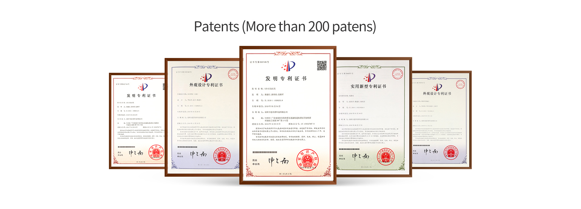 Patents (More than 200 patens)