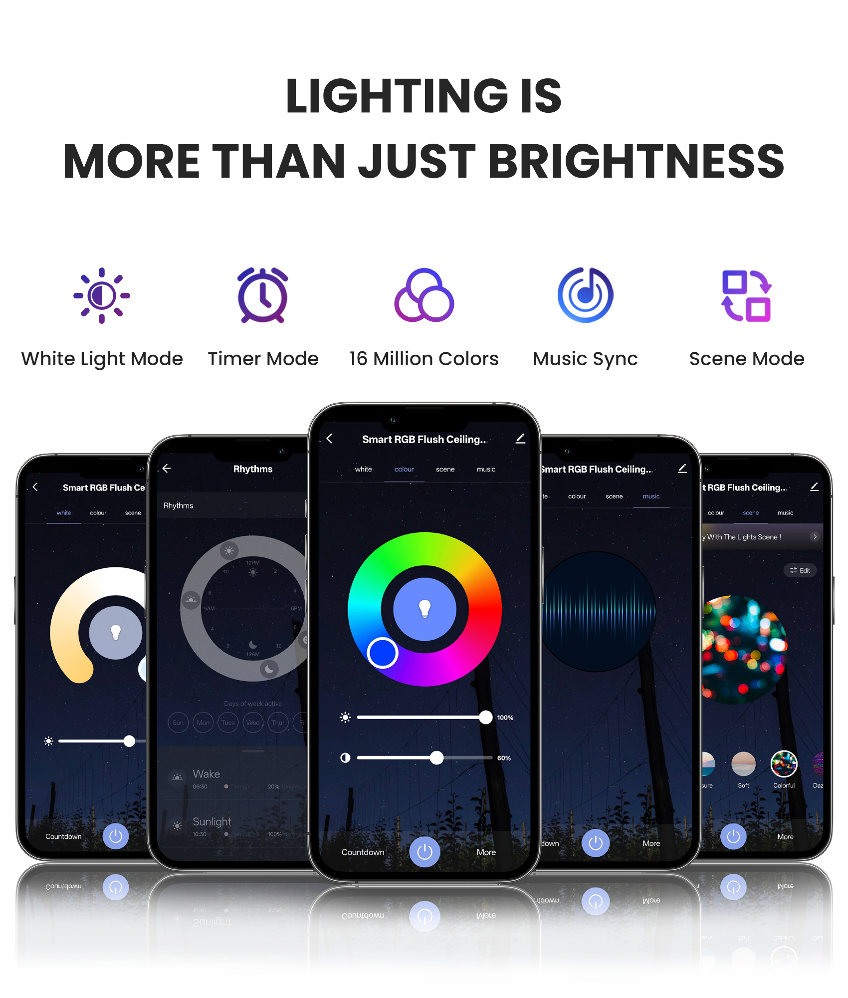 DeckTok RGBCW LED Flush Mount Ceiling Light