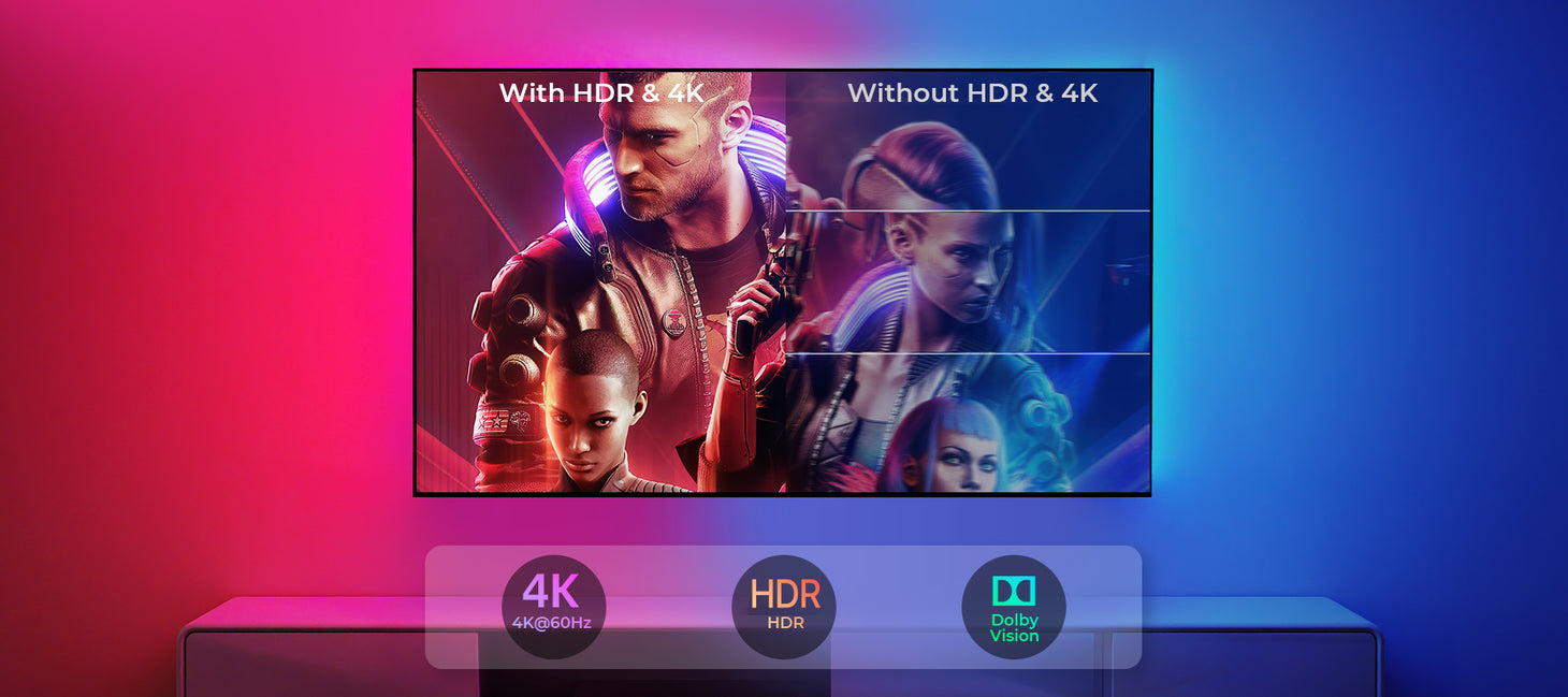 HDMI TV backlight comparison showing enhanced colors and brightness with HDR and 4K versus standard viewing without HDR