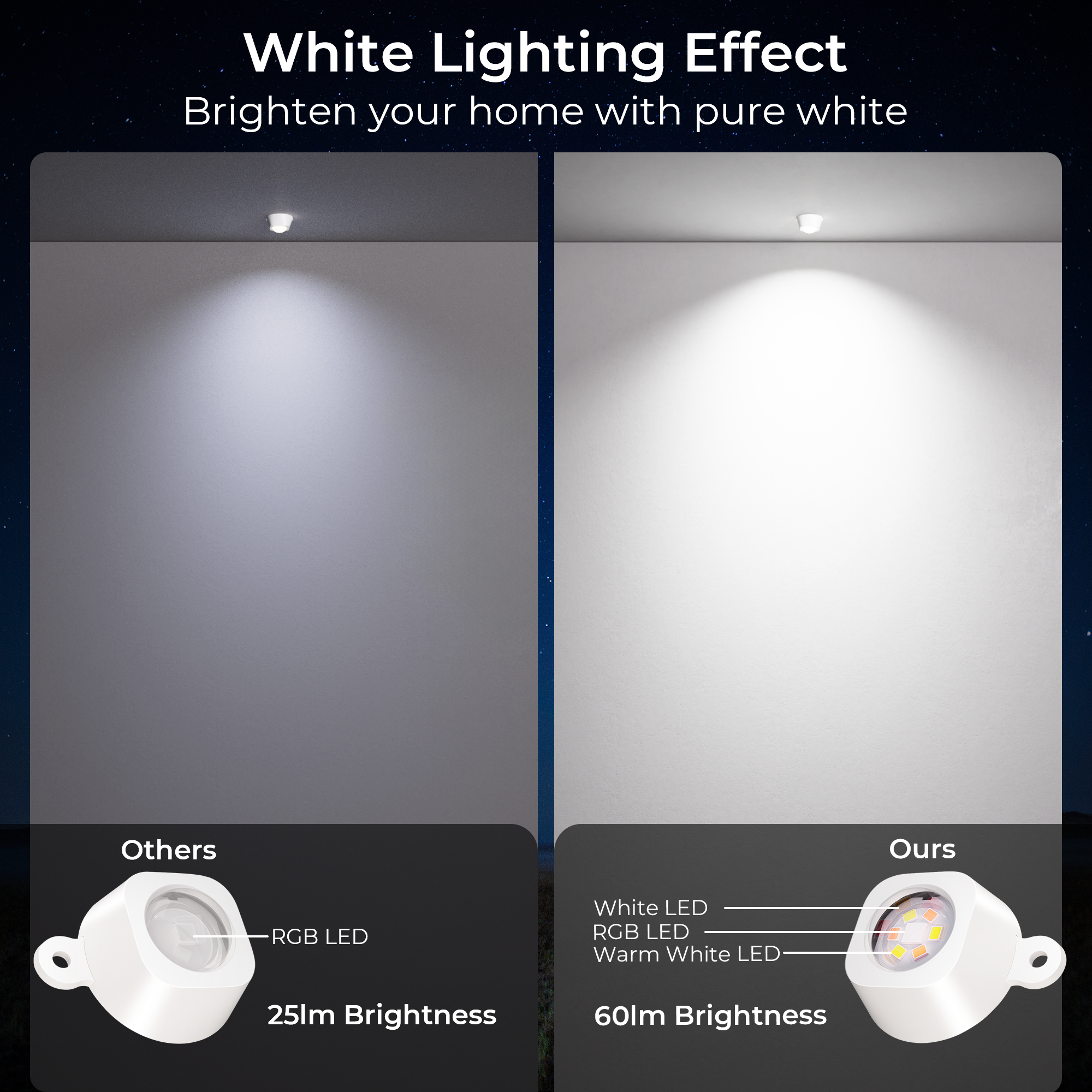 DeckTok Smart Permanent Outdoor Lights