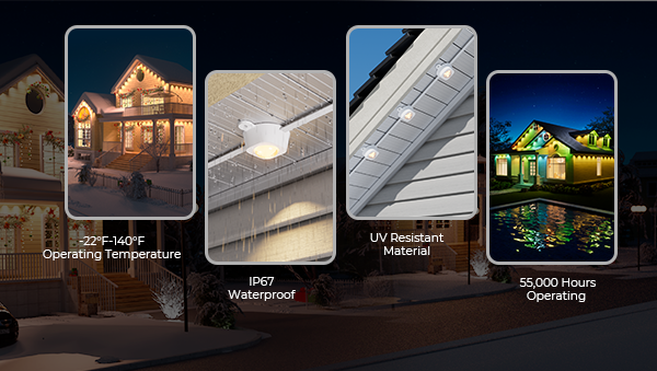 DeckTok permanent outdoor lights showcasing IP67 waterproof rating, UV resistant material, wide operating temperature, and long lifespan