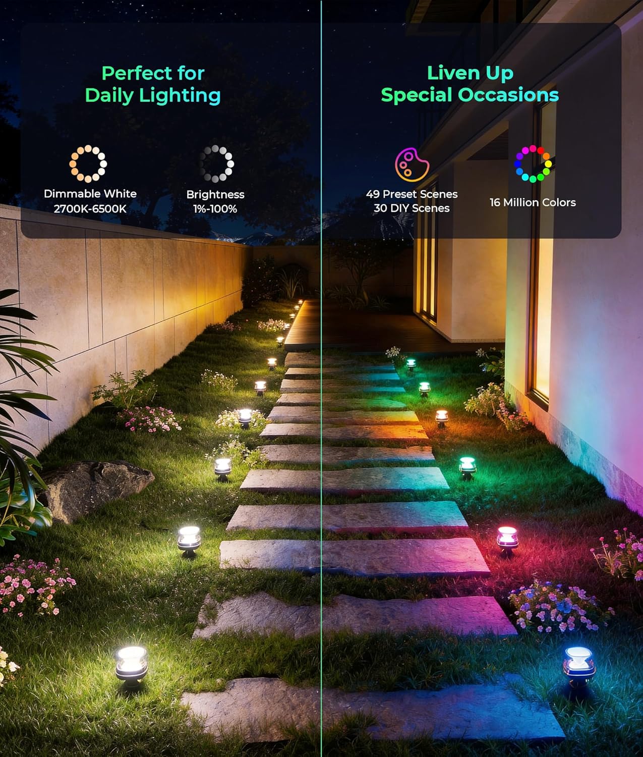 DeckTok Outdoor Ground Lights（50FT）