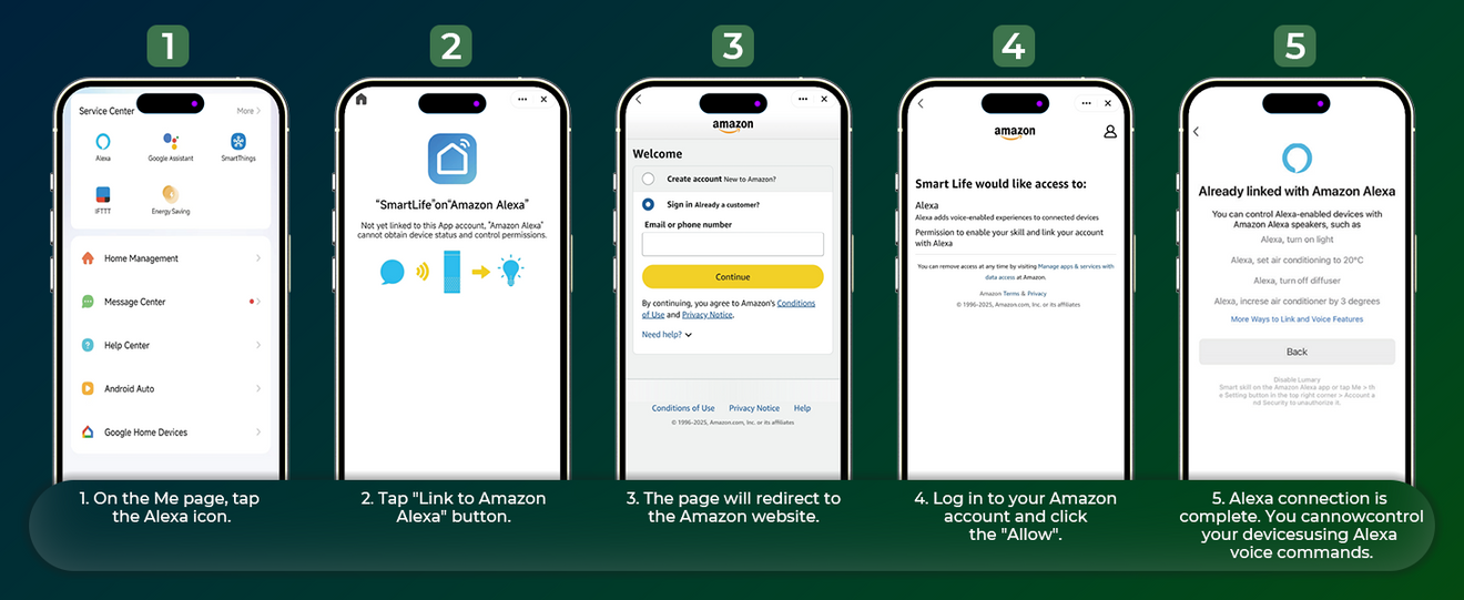 Step 2 of the DeckTok smart lighting tutorial: Navigating the Amazon Alexa app to discover and enable the DeckTok skill for seamless voice control integration.
