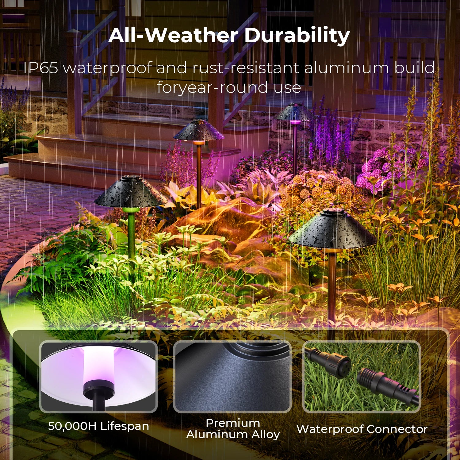 DeckTok Smart Mushroom Path Lights (2-pack)