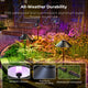DeckTok Mushroom Path Lights (2-pack)
