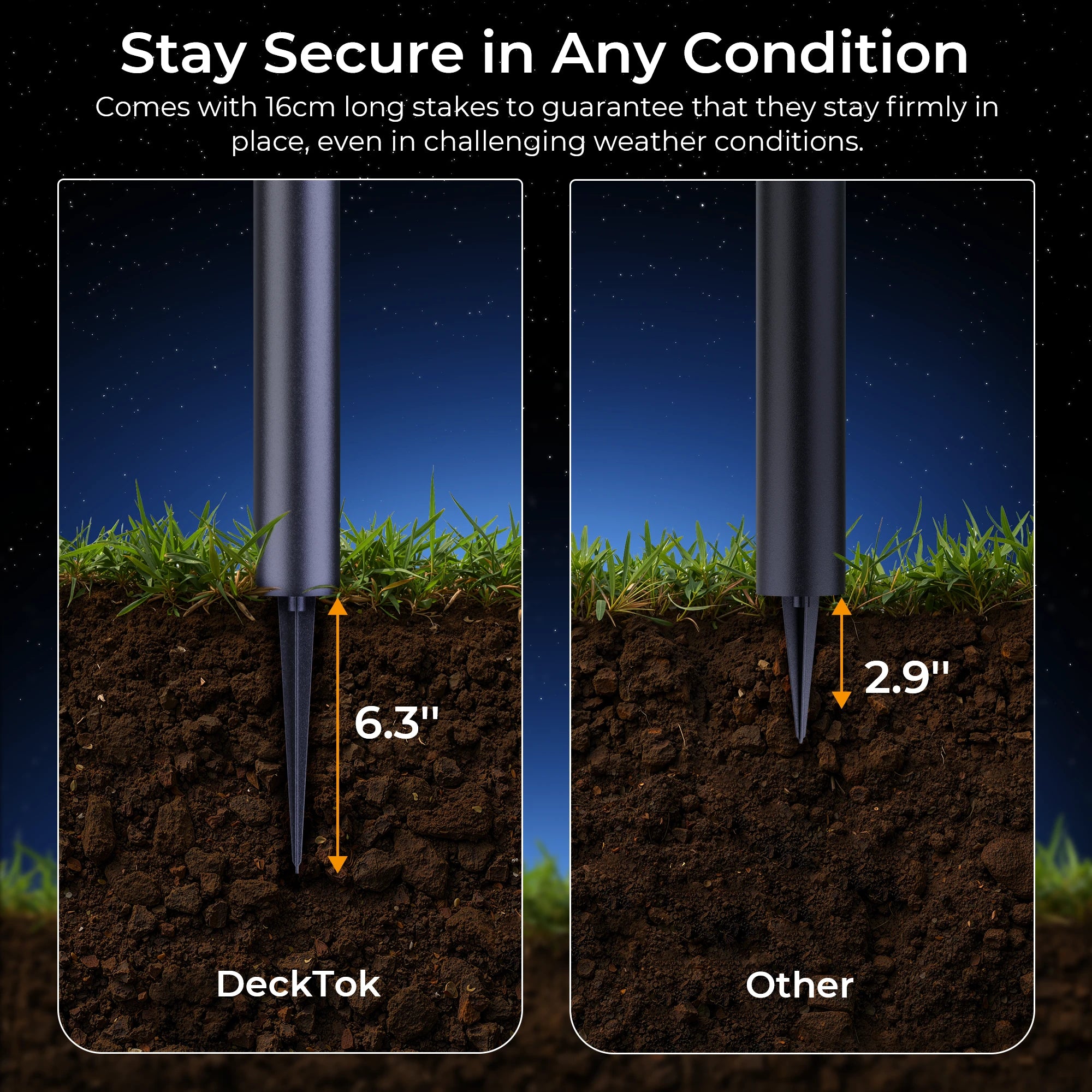 DeckTok Smart Outdoor Pathway Lights (2-pack)