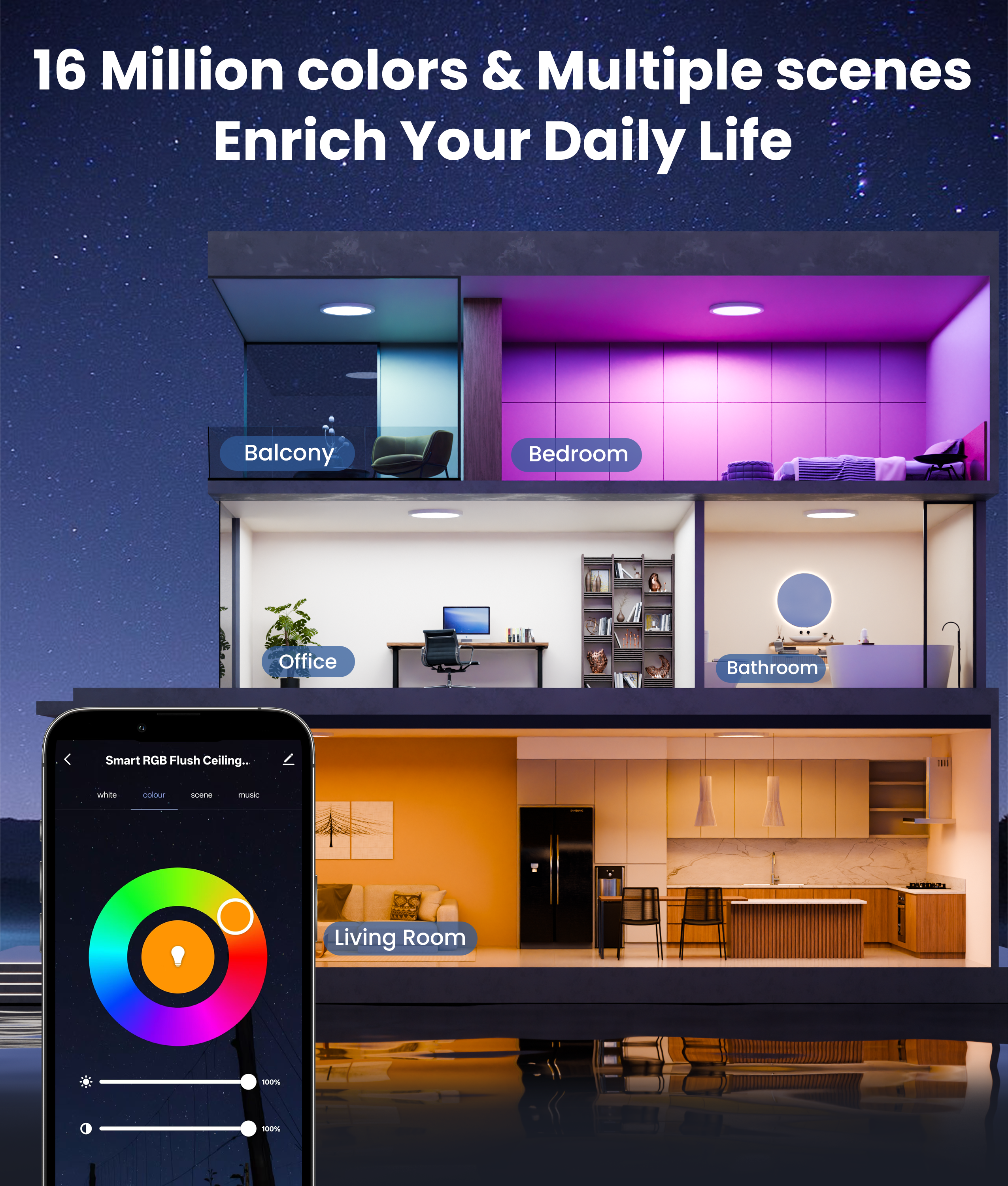 DeckTok RGBCW LED Flush Mount Ceiling Light