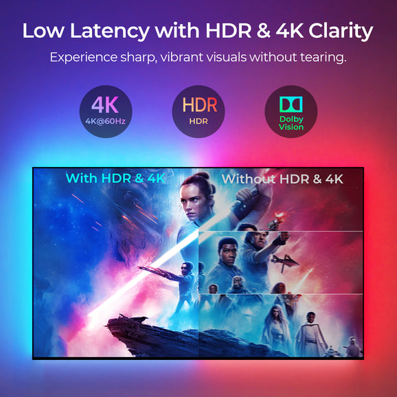 DeckTok Smart HDMI Sync TV Backlight Kit